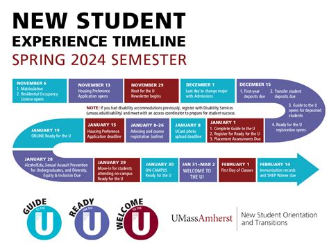 amherst orientation|New Student Orientation & Transitions .